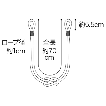 FN1208～FN1212の寸法図