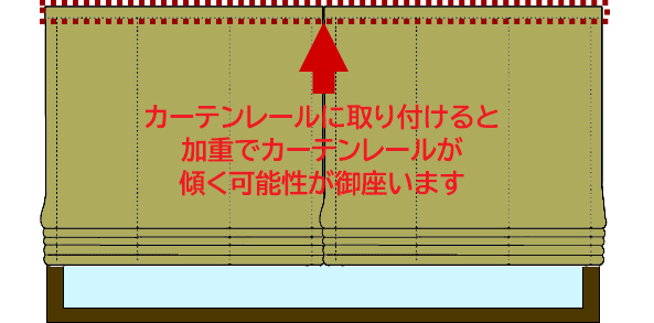 カーテンレールの加重について