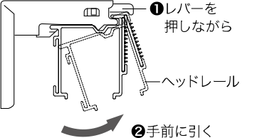 ブラケット取り外し方