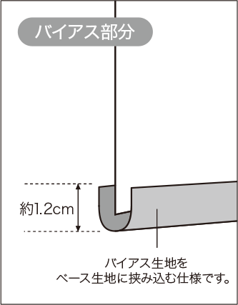 ボトムデザインシェード図解