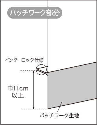 パッチワーク付シェード図解