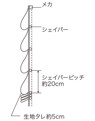 タックシェード詳細