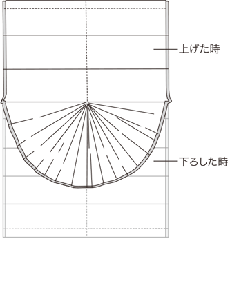 ファンシェード詳細