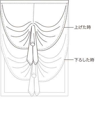 ソフトシェード詳細