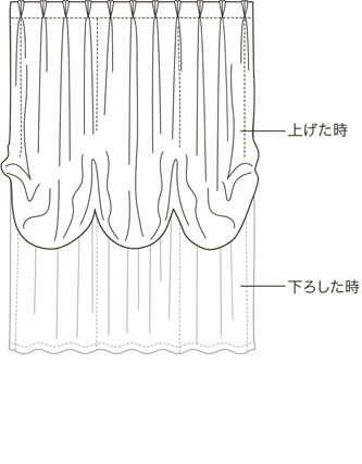 バルーンシェード フリル無詳細