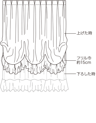 バルーンシェード フリル有 詳細