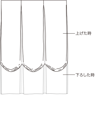 バルーンボックスシェード 詳細