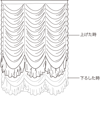 オーストリアンシェード（スタンダードタイプ） 詳細