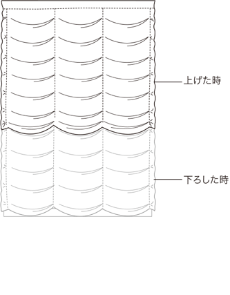 オーストリアンナチュラルシェード 詳細